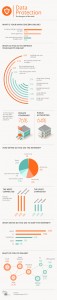 web-dangers-infographic1